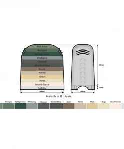 Rectorseal Polyslab Pump Cover