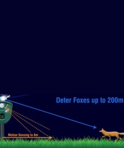 Animal & Pest Repellants Sureguard Scarecrow 360° Flashing Fox Repellant