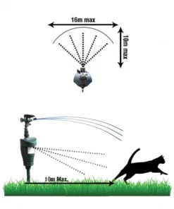 Sureguard Scarecrow Motion Activated Sprinkler Repellant Impact & Pulse Sprinklers