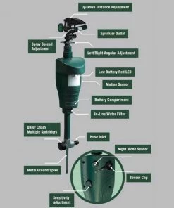Sureguard Scarecrow Motion Activated Sprinkler Repellant Impact & Pulse Sprinklers