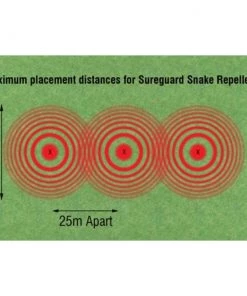Solar Solutions Sureguard Premium Solar Powered Snake Repellant